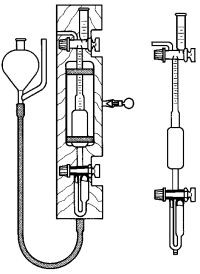 Burette with water jacket only for van Slyke apparatus